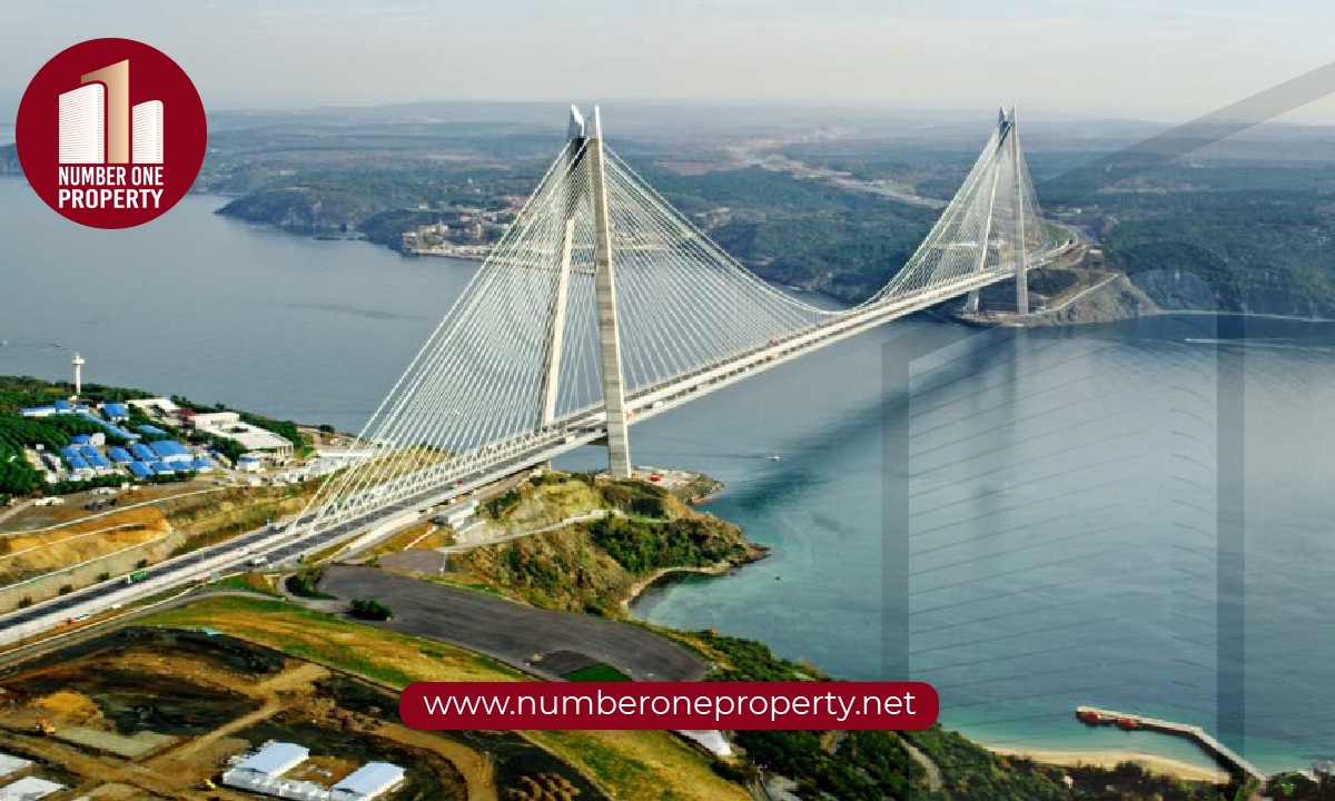 Top 7 Largest Projects in Turkey