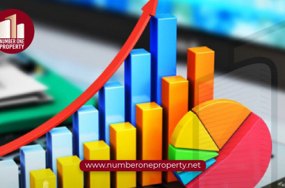 The best Types of Investment in Turkey