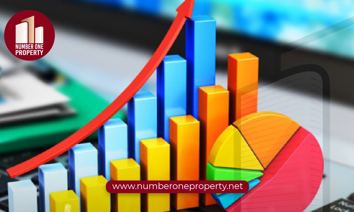 The best Types of Investment in Turkey