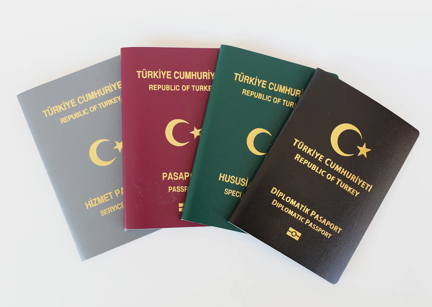 جواز السفر التركي وكيفية الحصول عليه