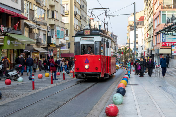 Commercial Hotspots in Istanbul