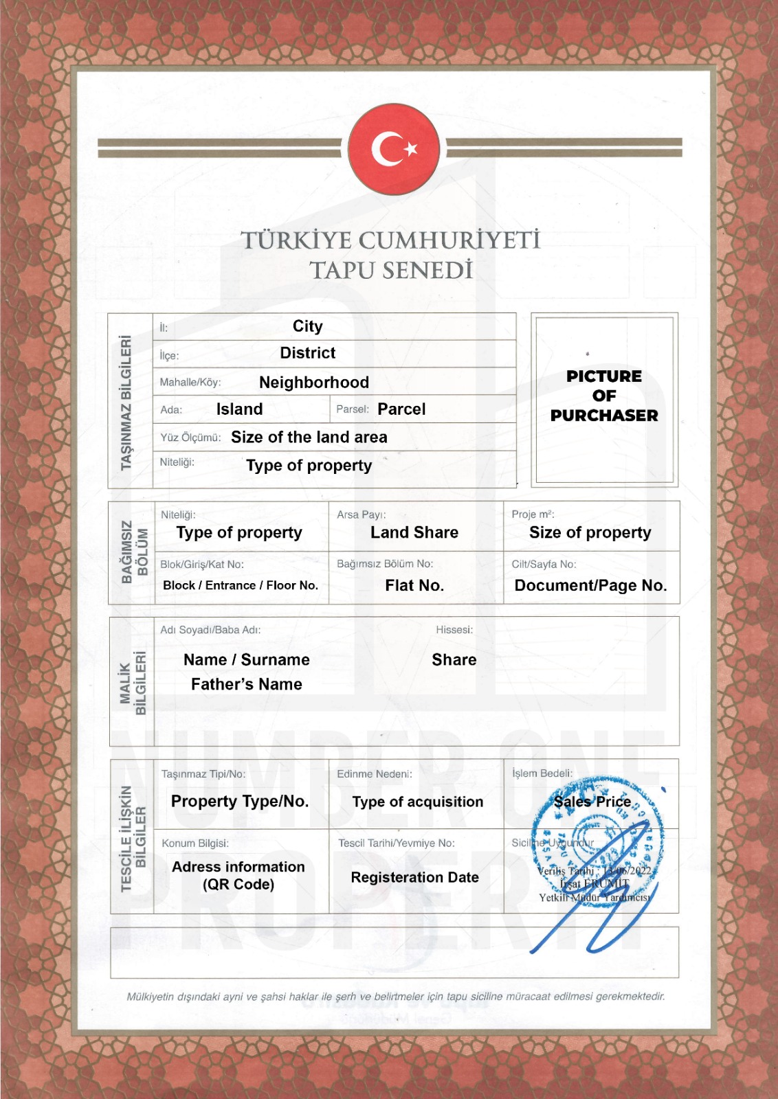 Title Deeds in Turkey