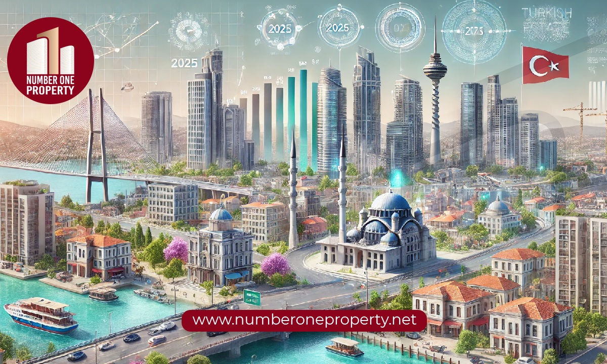 سوق العقارات التركي لعام 2025: استشراف المستقبل بين الفرص والتحديات